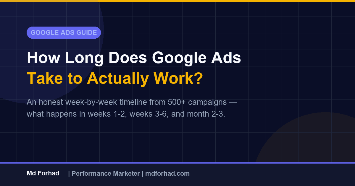 How long does Google Ads take to work - honest timeline