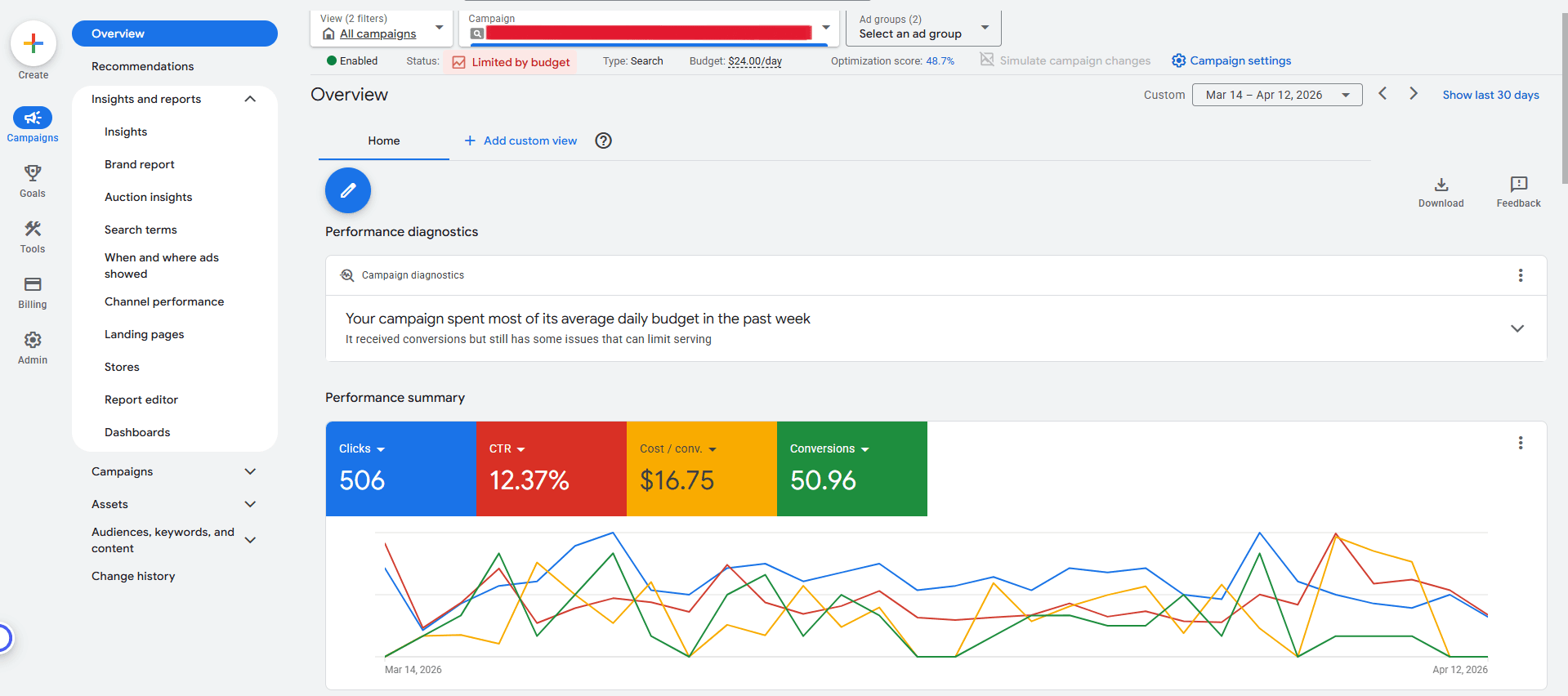 Search — Brand Campaign case study