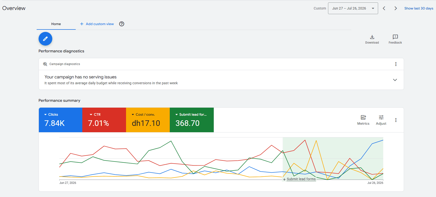 Search — Local Leads case study